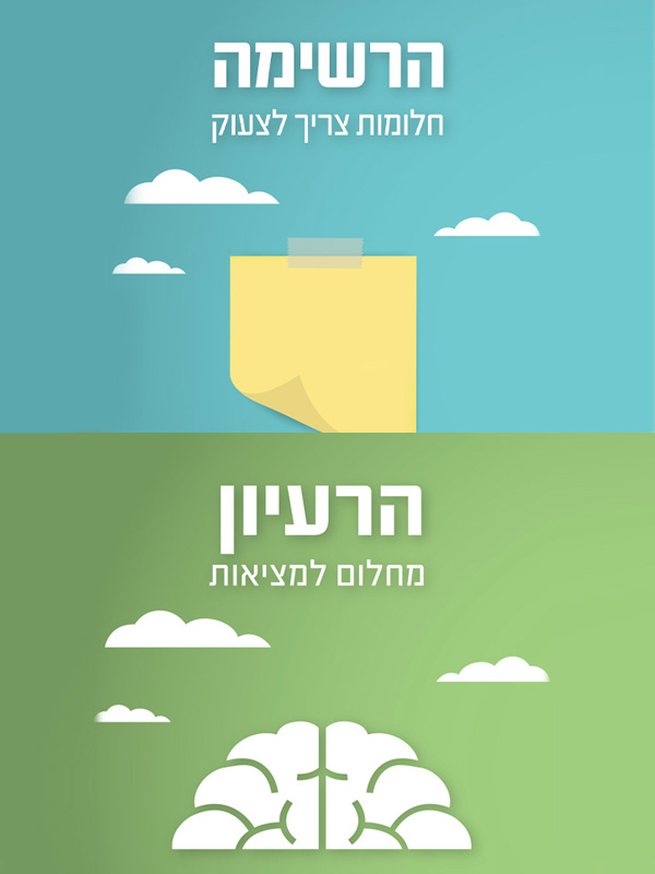 הרעיון - מחלום למציאות; הרשימה, חלומות שצריך לצעוק, המארז